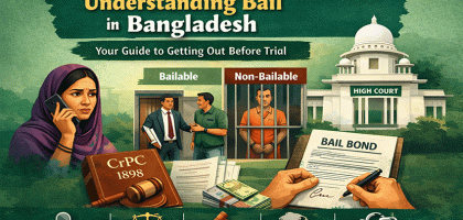 Understanding bail in Bangladesh